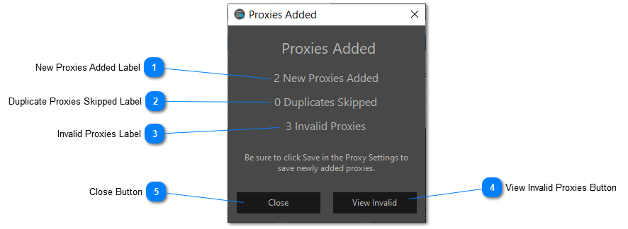 Failed Proxies Added Alert