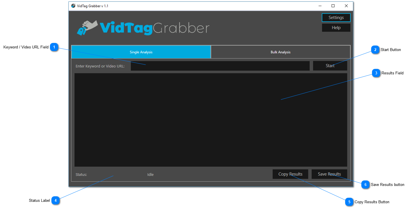 Single Analysis Interface